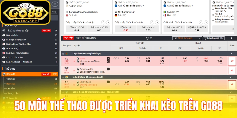 50 môn thể thao được triển khai kèo trên Go88