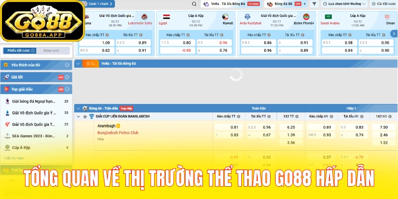 Tổng quan về thị trường thể thao Go88 hấp dẫn
