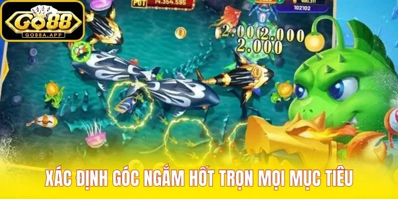 Xác định góc ngắm hốt trọn mọi mục tiêu